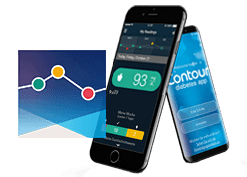 Contour Diabetes App